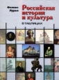 Российская история и культура в таблицах Букинистическое издание Издательство: Геликон Плюс, 1998 г Твердый переплет, 240 стр ISBN 5-7559-0002-7 Тираж: 10000 экз Формат: 84x104/32 (~220x240 мм) инфо 9251p.